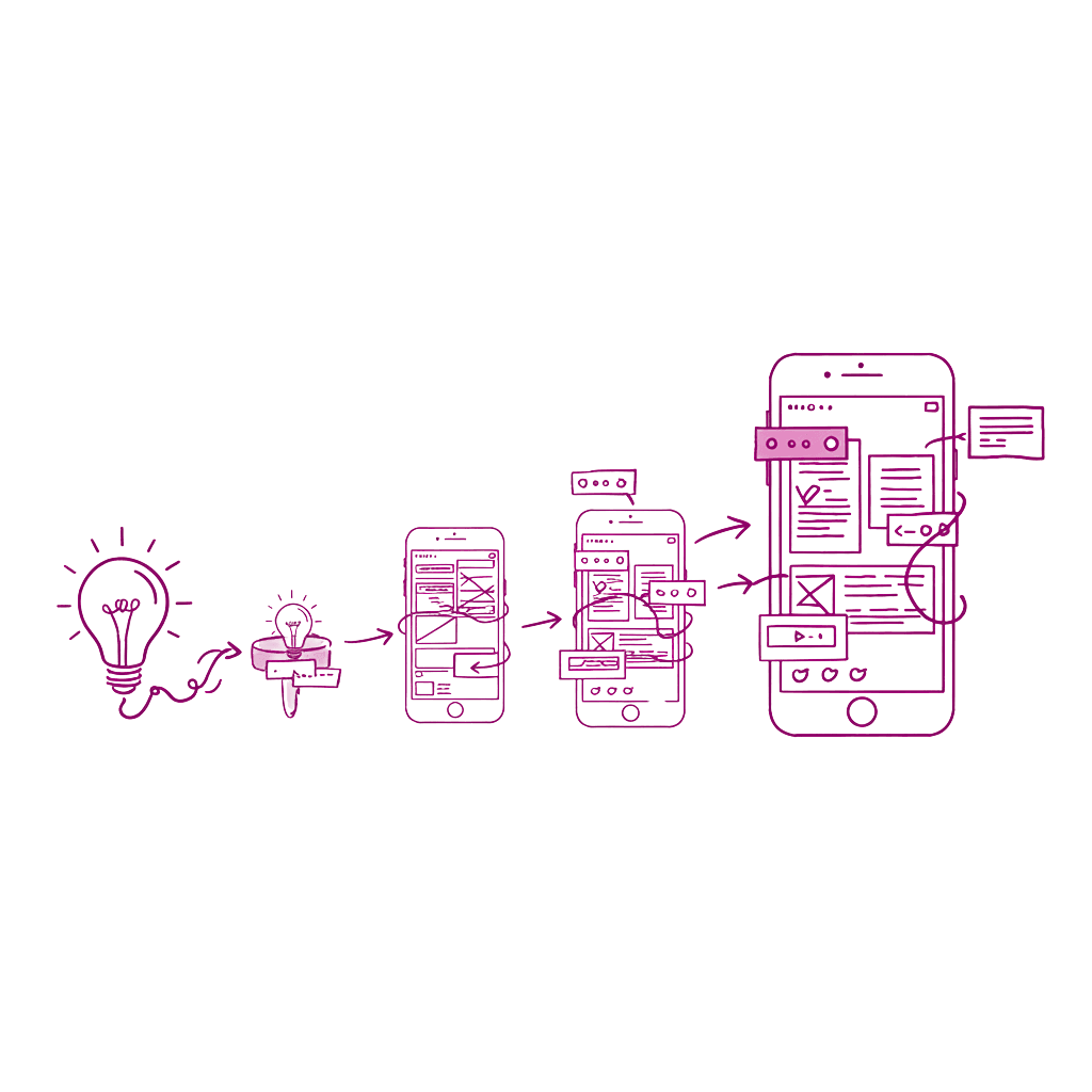 AI Dev Sprint